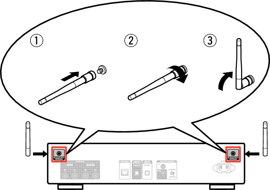 Pict AntennaAngle NA6006